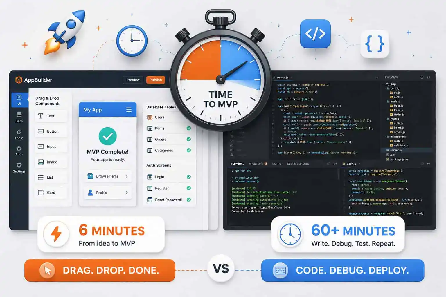 Detailed () illustration showing a stopwatch overlaid on two parallel workflows: on the left a simple drag-and-drop app