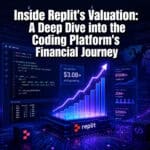 Inside Replit's Valuation: A Deep Dive into the Coding Platform's Financial Journey