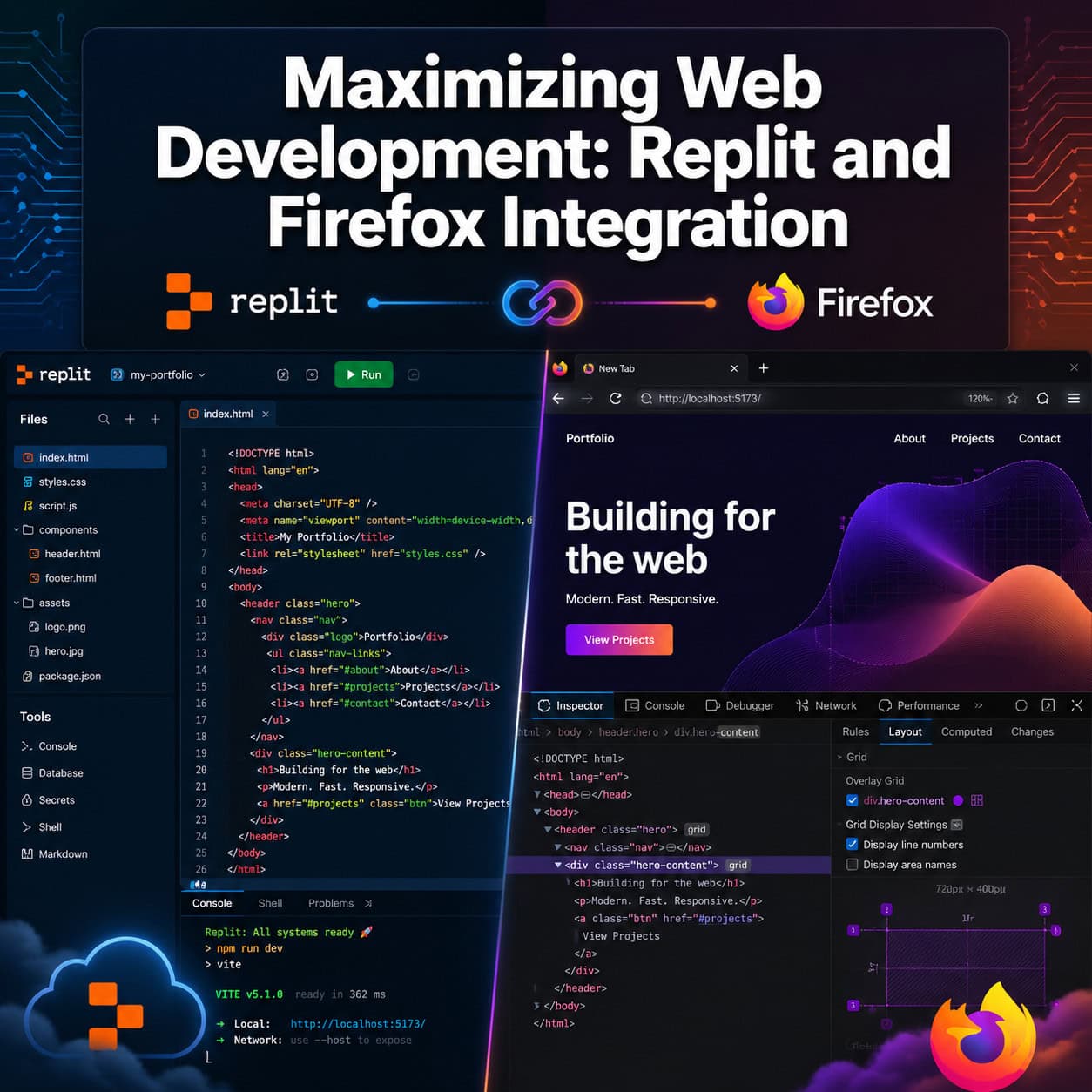 Maximizing Web Development: A Complete Guide to Replit and Firefox Integration