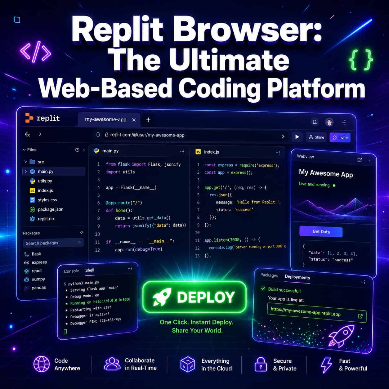 Replit Browser: The Ultimate Web-Based Coding Platform for Developers in 2024