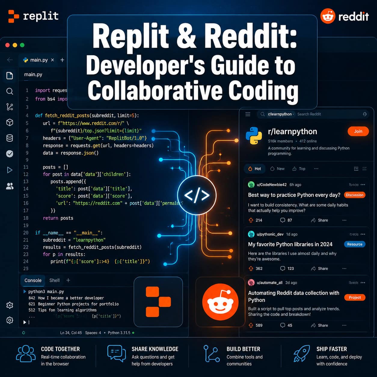 Replit and Reddit: A Developer's Guide to Collaborative Coding Platforms