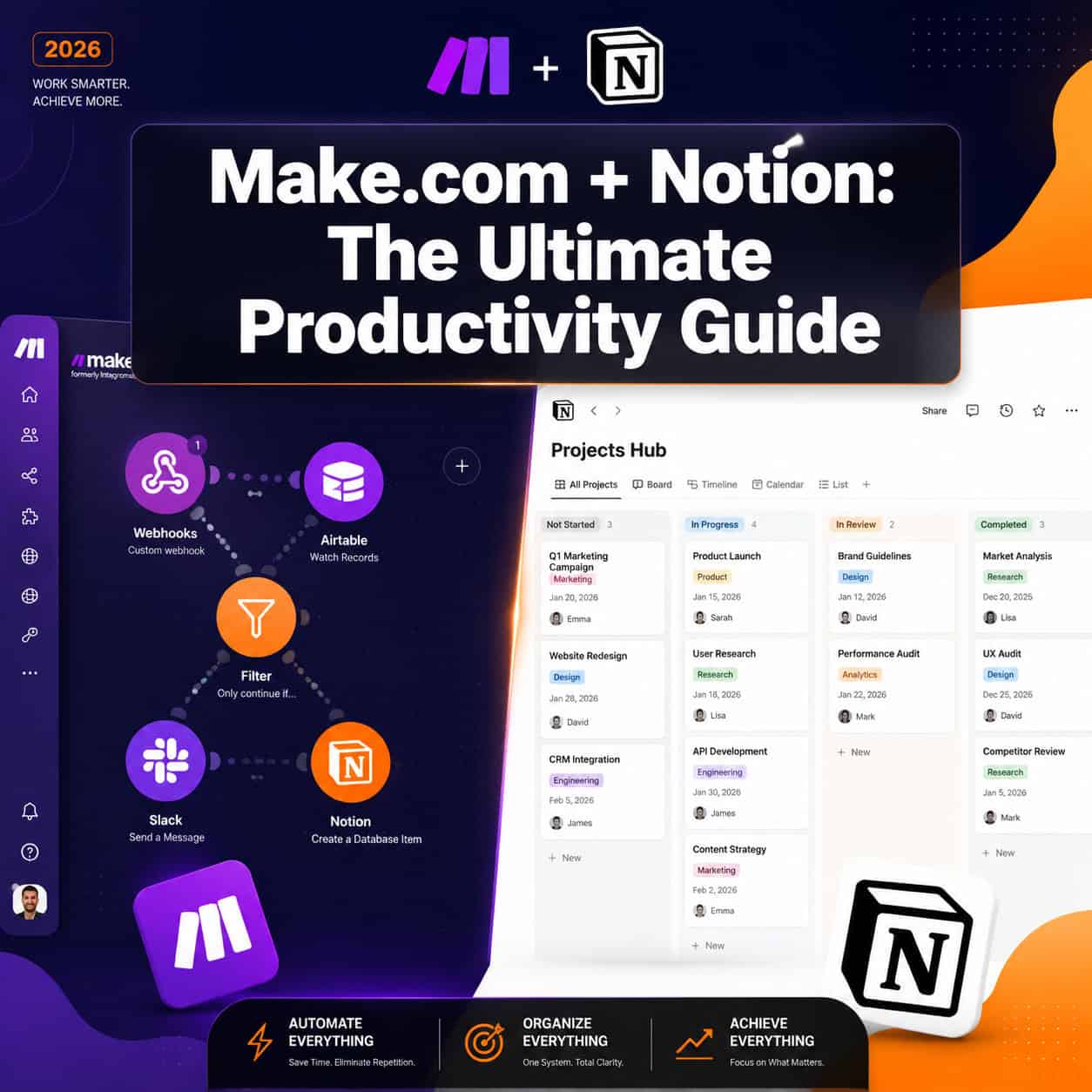 Supercharge Your Productivity: The Ultimate Guide to Make.com and Notion Integration