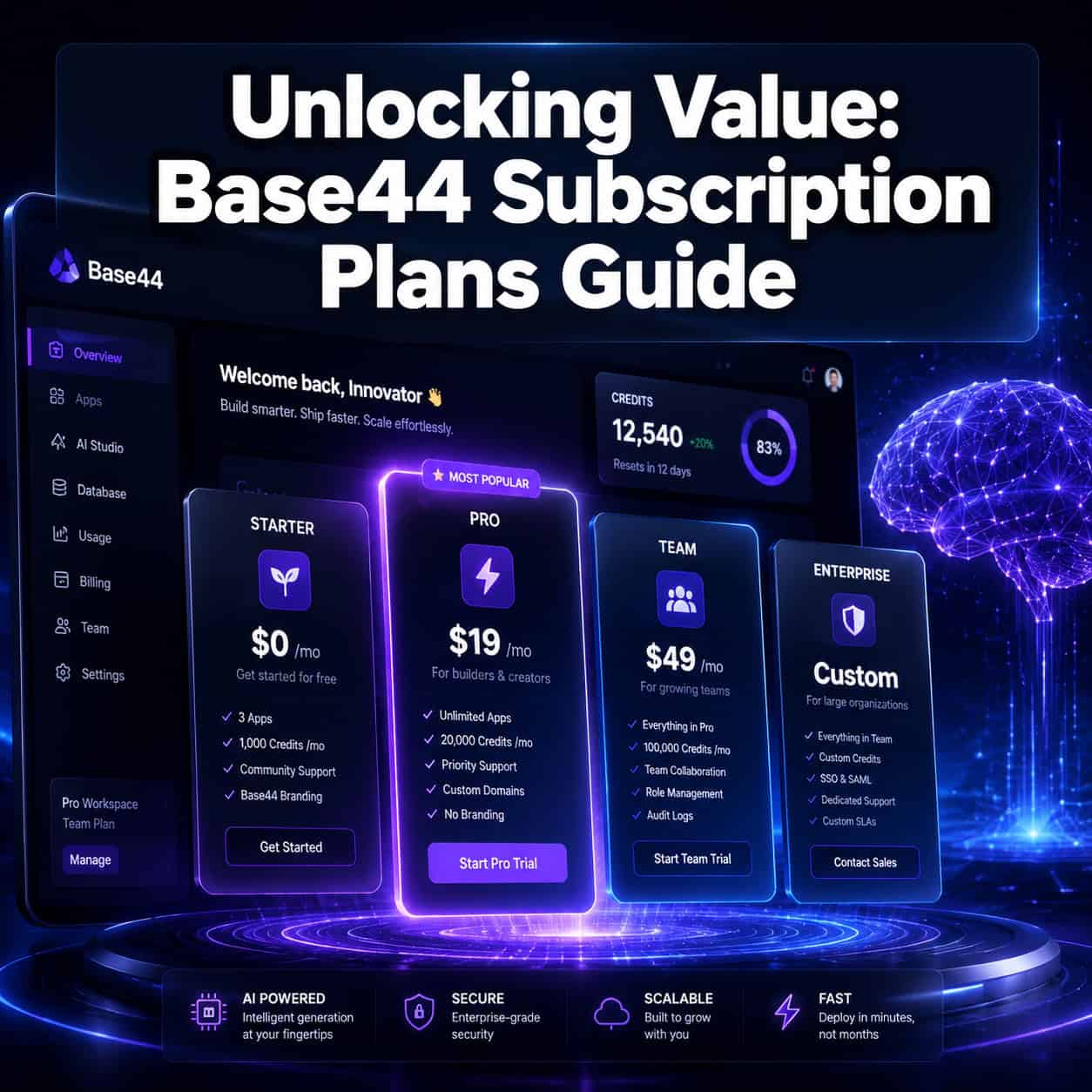Unlocking Value: A Comprehensive Guide to Base44 Subscription Plans