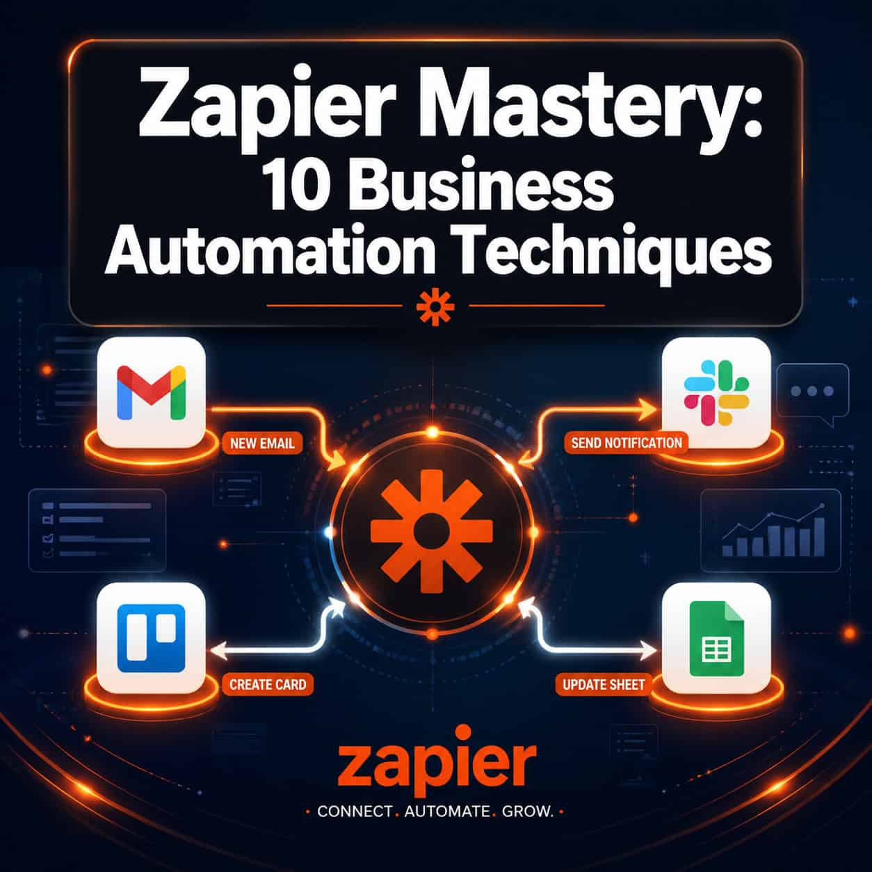 Zapier Mastery: 10 Game-Changing Business Automation Techniques That Will Transform Your Workflow