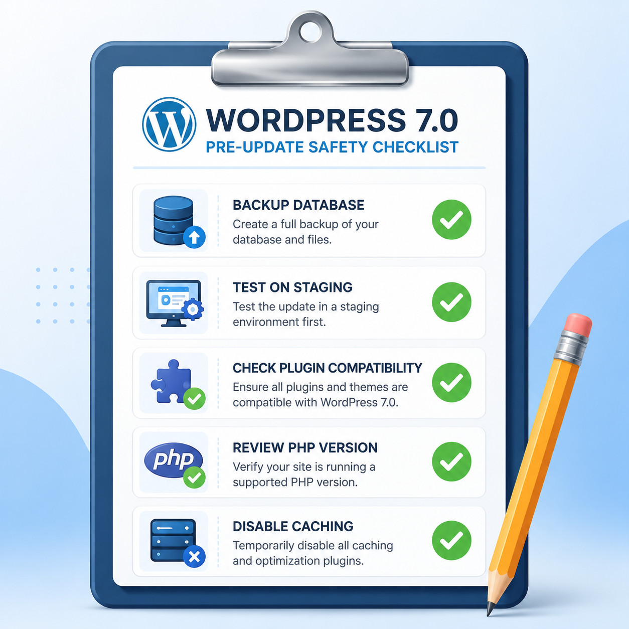 () checklist-style image showing pre-update safety steps for WordPress 7.0. Visual checklist with five items each having a