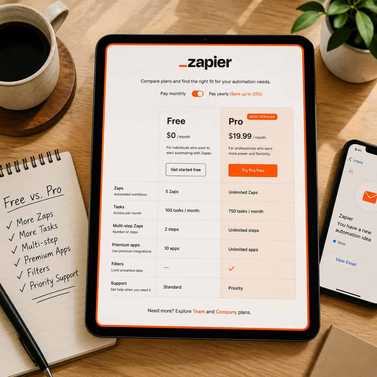 () close-up overhead shot of a modern desk with a tablet displaying a Zapier pricing plan comparison table, surrounded by a