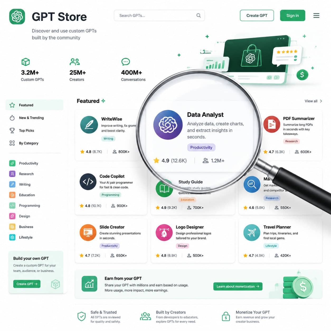 () conceptual illustration of the GPT Store marketplace shown as a modern digital storefront with app cards displayed in a