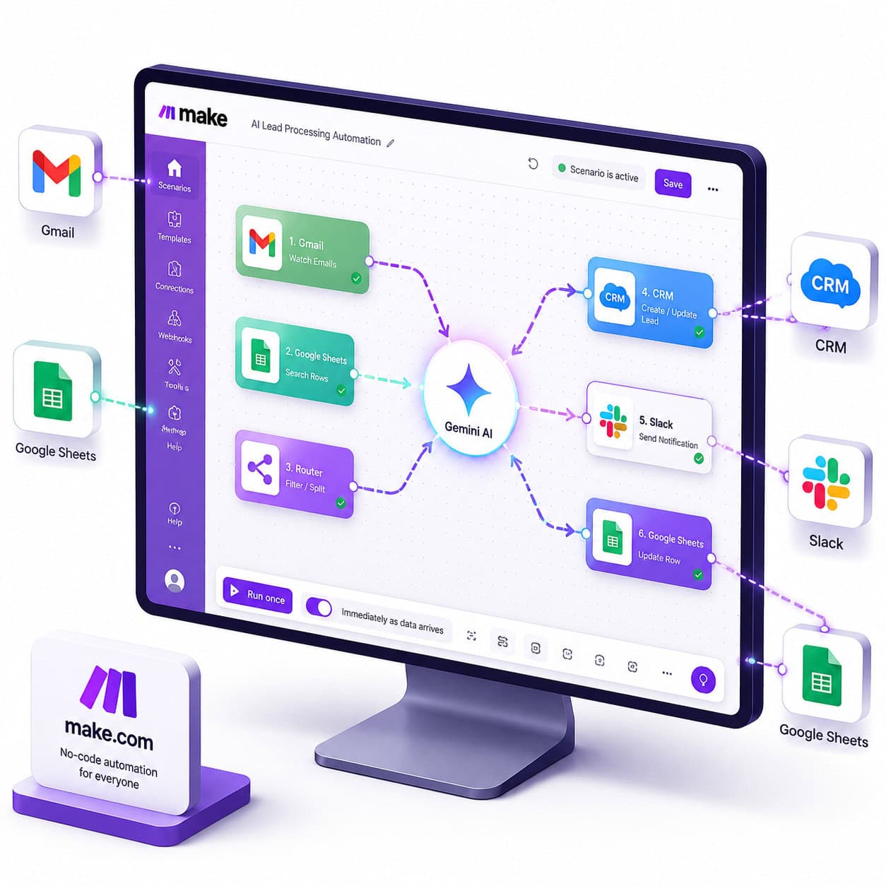 () conceptual illustration showing a visual no-code workflow builder interface on a large monitor screen, with colorful