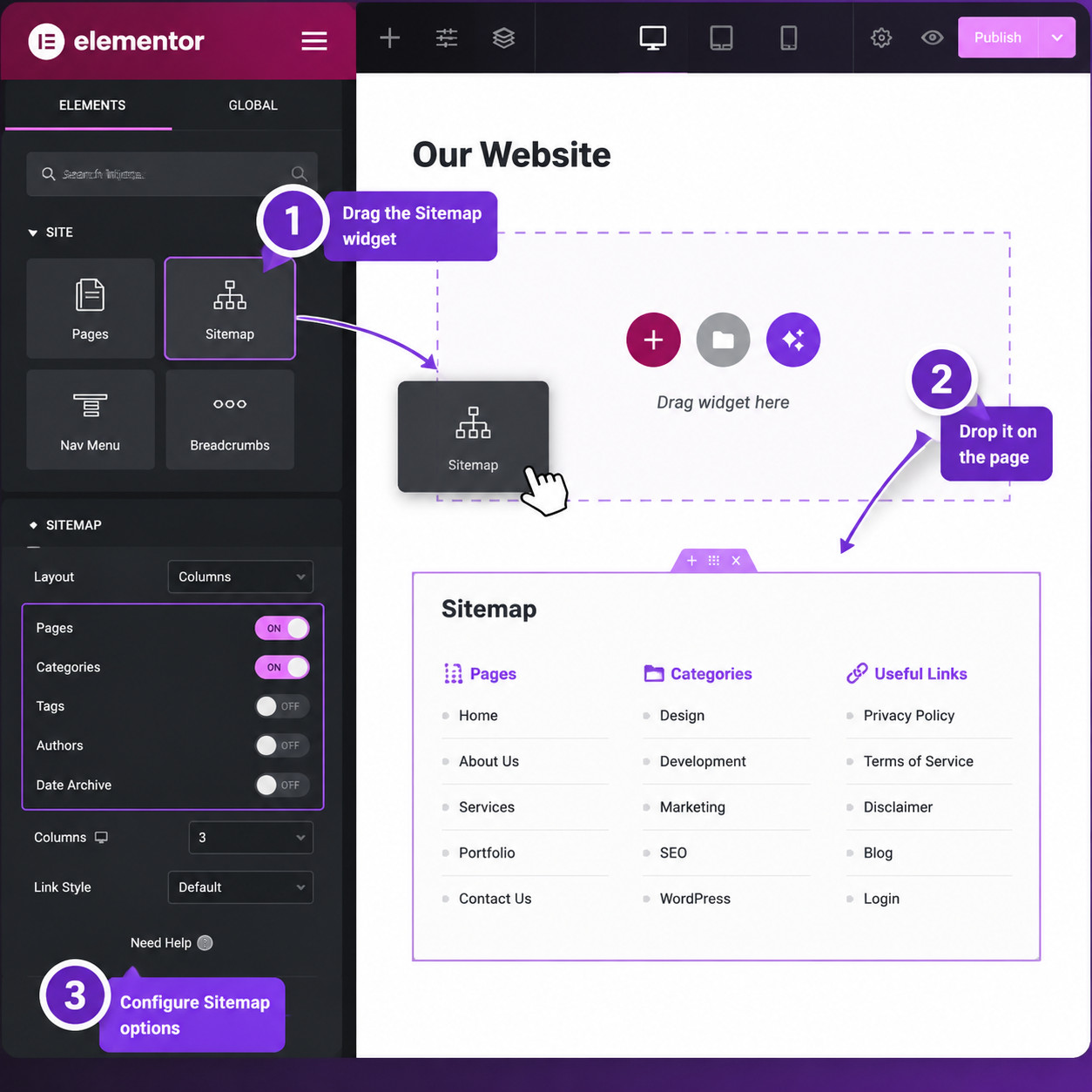 () detailed step-by-step visual showing the Elementor editor interface with the Sitemap widget being dragged from the left