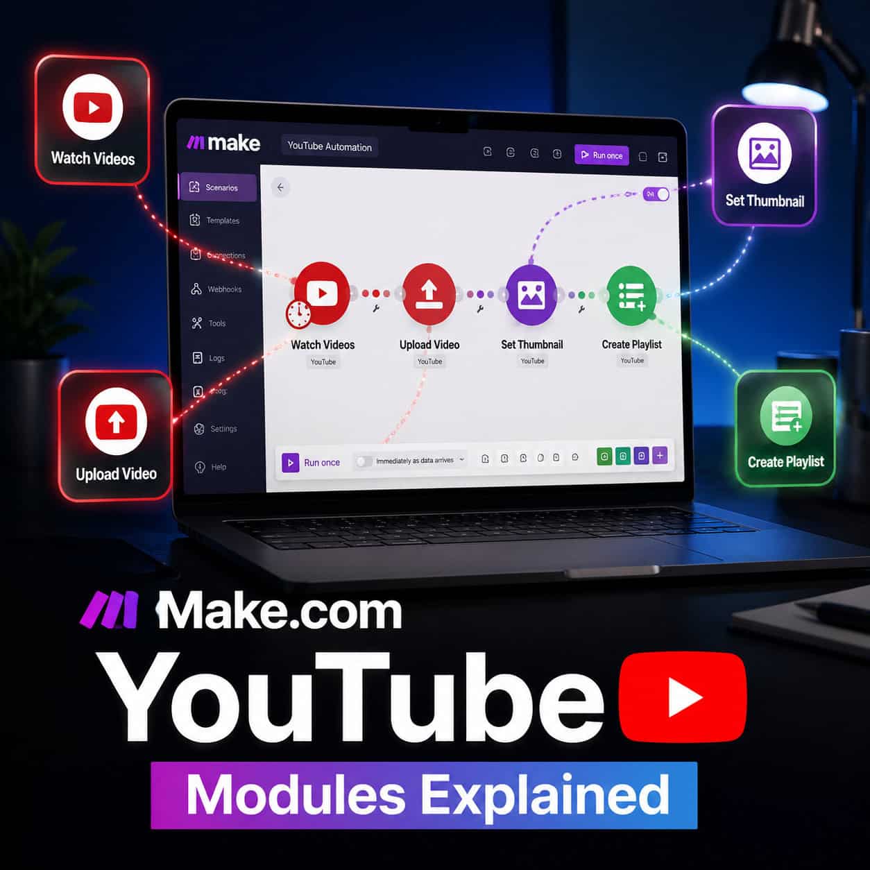 () illustration showing a Make.com visual scenario builder interface on a laptop screen, with colorful module nodes