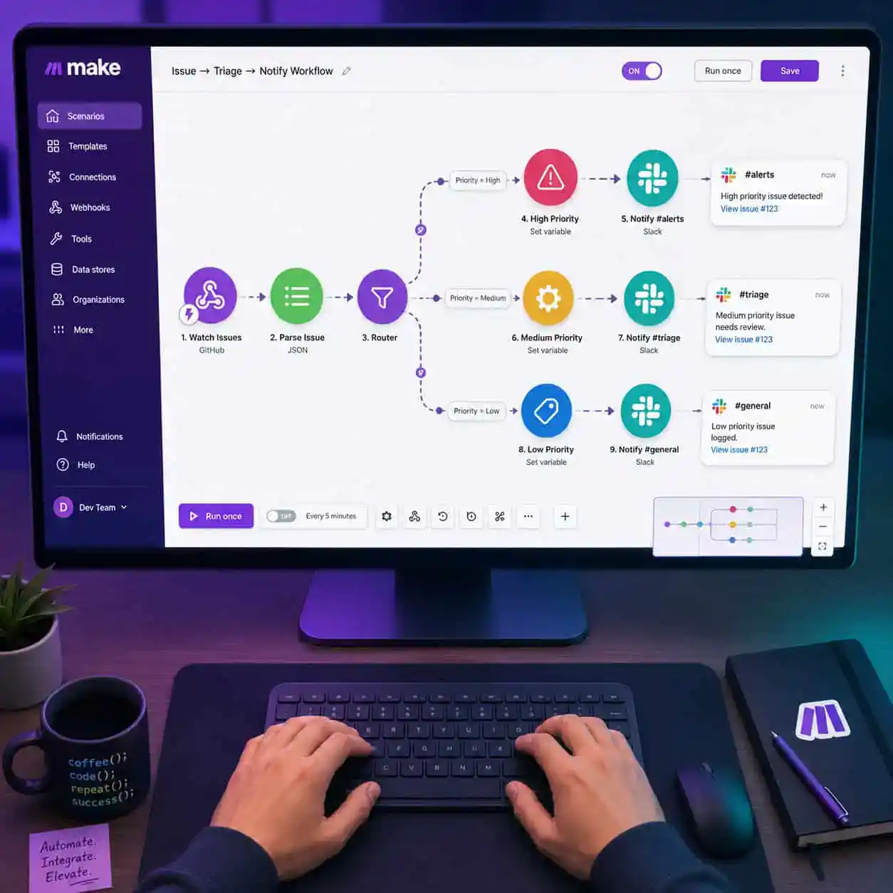 () illustration showing a visual workflow builder interface on a large monitor screen, with colorful drag-and-drop scenario