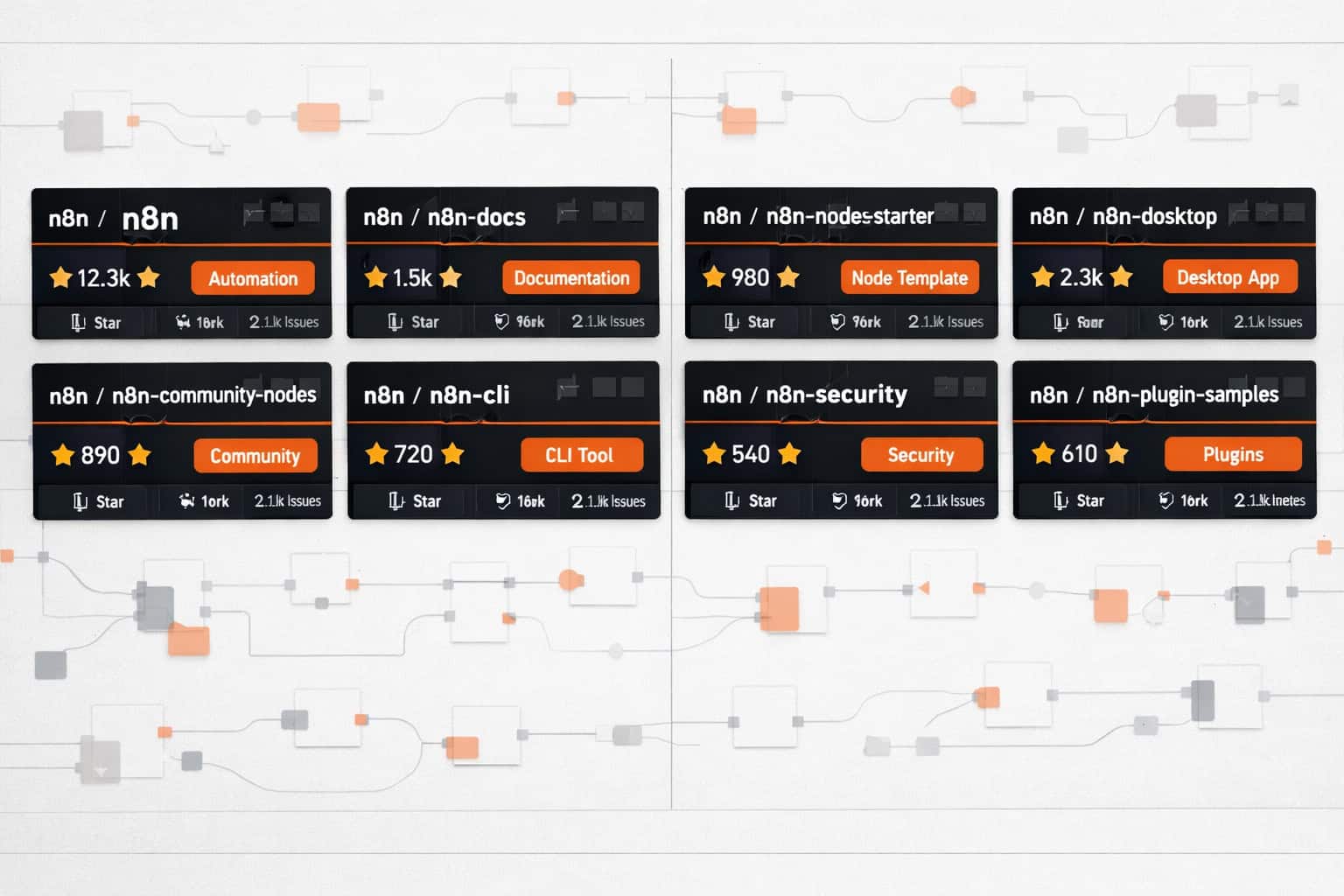 () split-screen comparison showing 10 distinct n8n GitHub project cards arranged in a 2x5 grid layout, each card showing