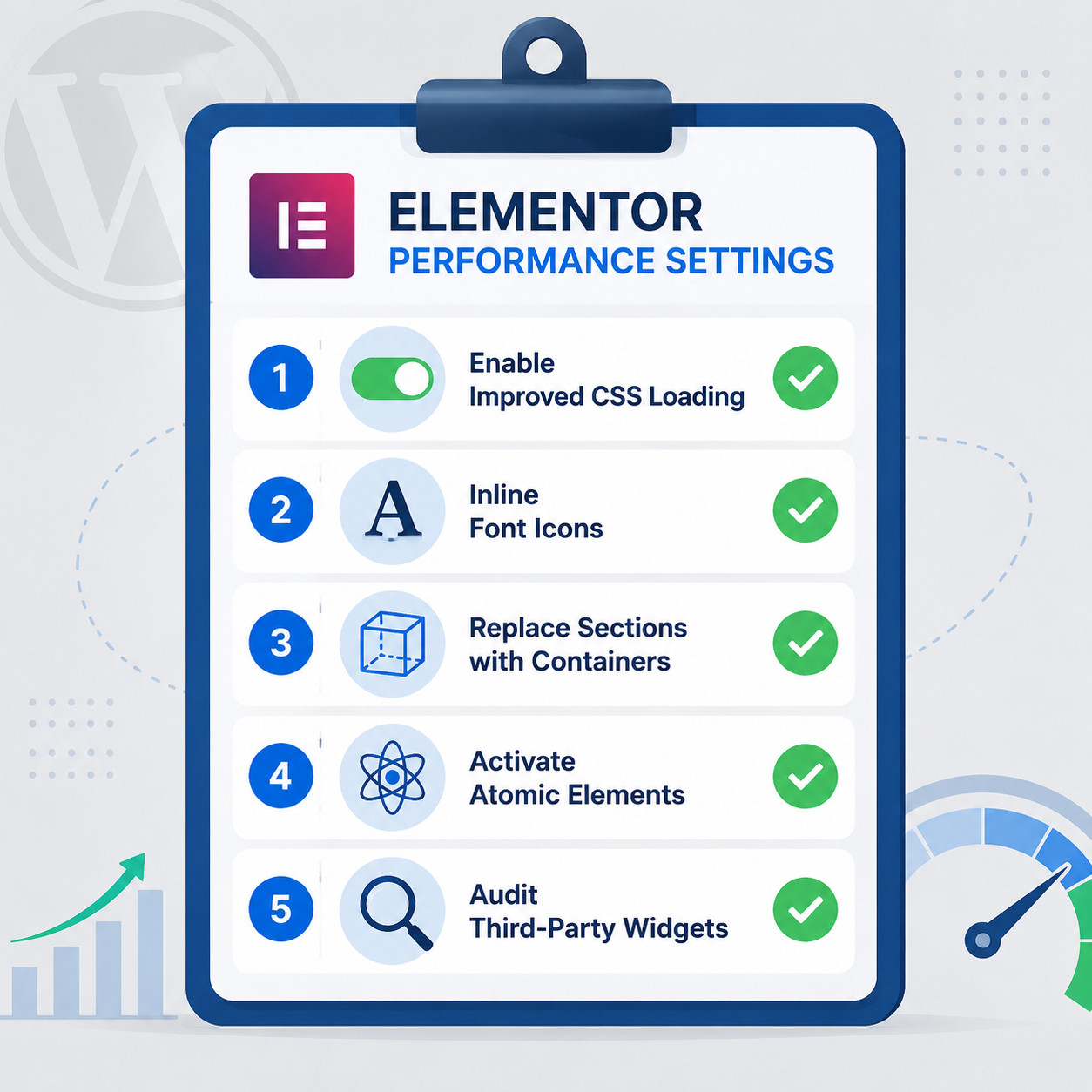 () step-by-step checklist illustration for Elementor performance settings. Five numbered steps arranged vertically on a