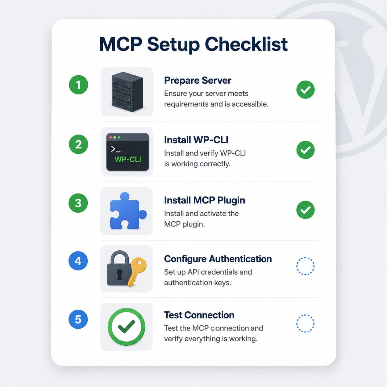 () step-by-step installation checklist visual showing a vertical numbered list from 1 to 5 on a clean white card with subtle