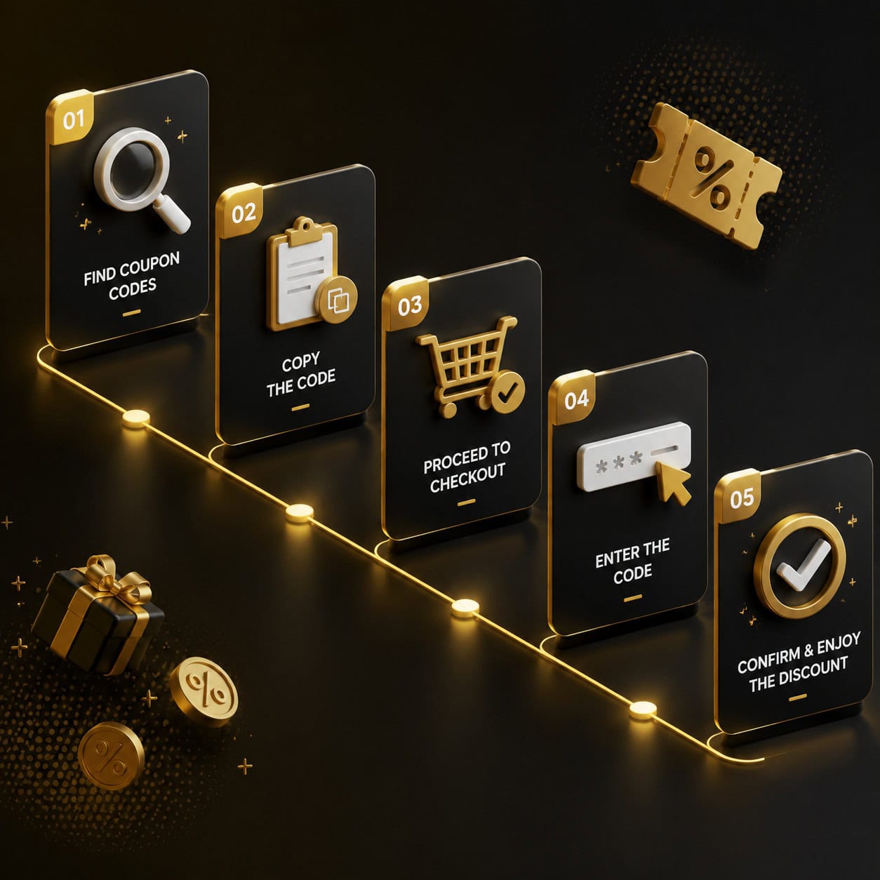 () step-by-step visual checklist floating in 3D space showing five numbered steps for redeeming coupon codes, each step as a