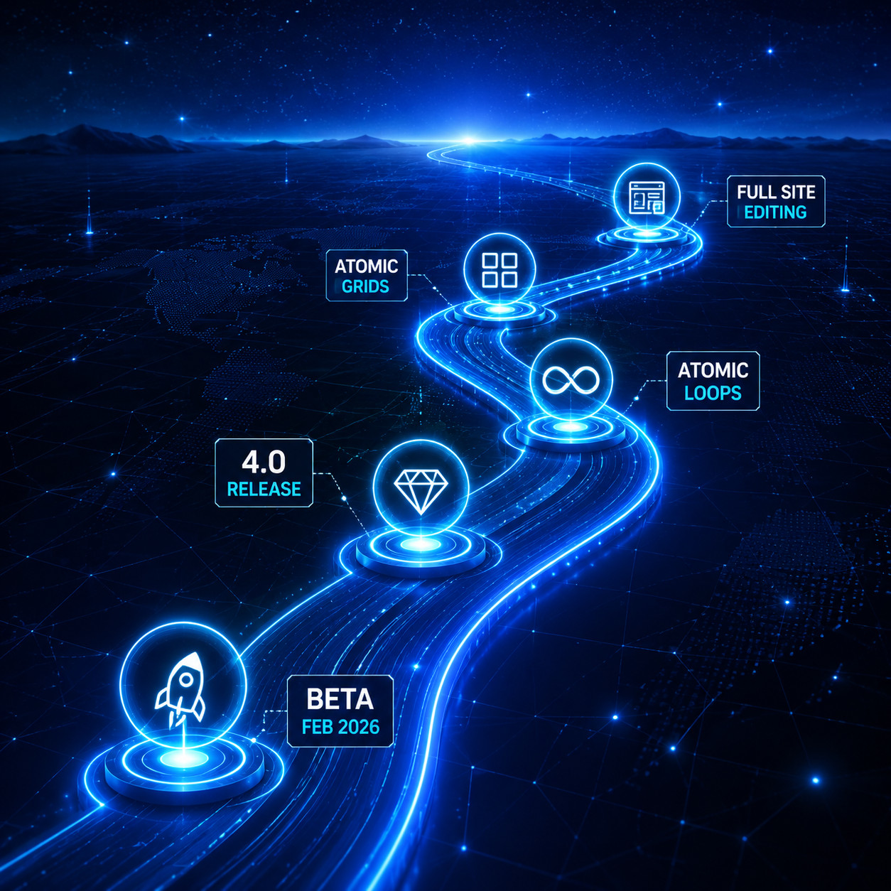 () wide-angle birds-eye view of a roadmap timeline stretching into the horizon on a dark background. Key milestones are