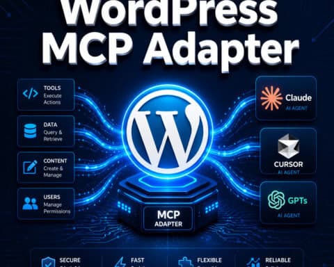 wordpress mcp adapter