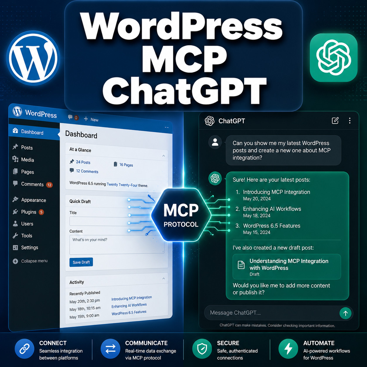 wordpress mcp chatgpt