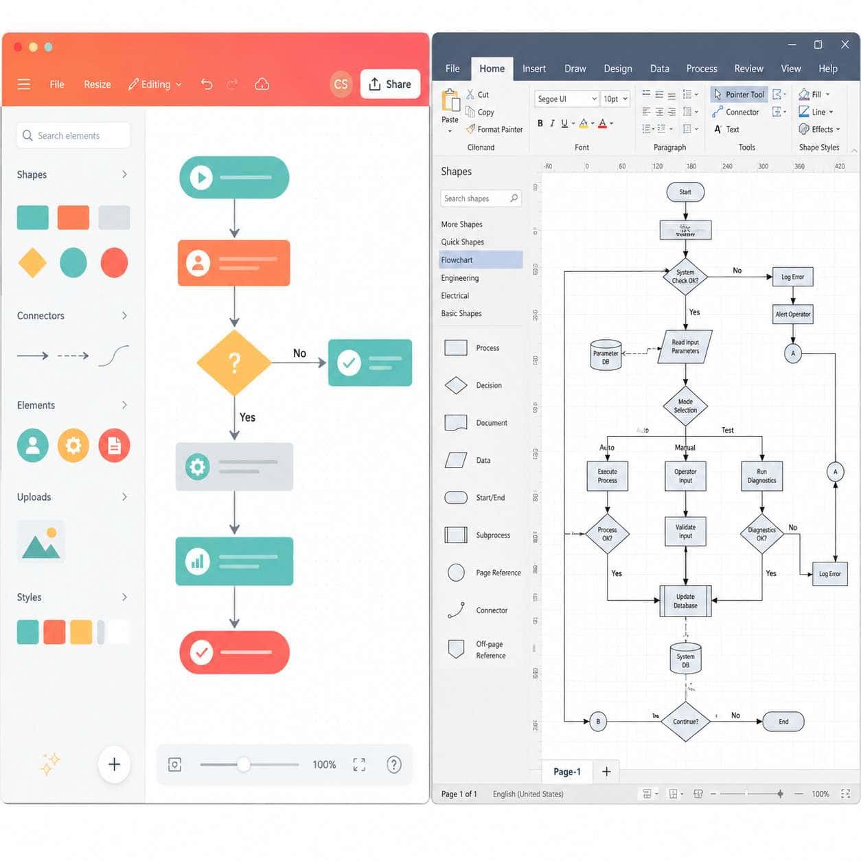 Canva Flow Chart vs. Microsoft Visio: Which Is Better?