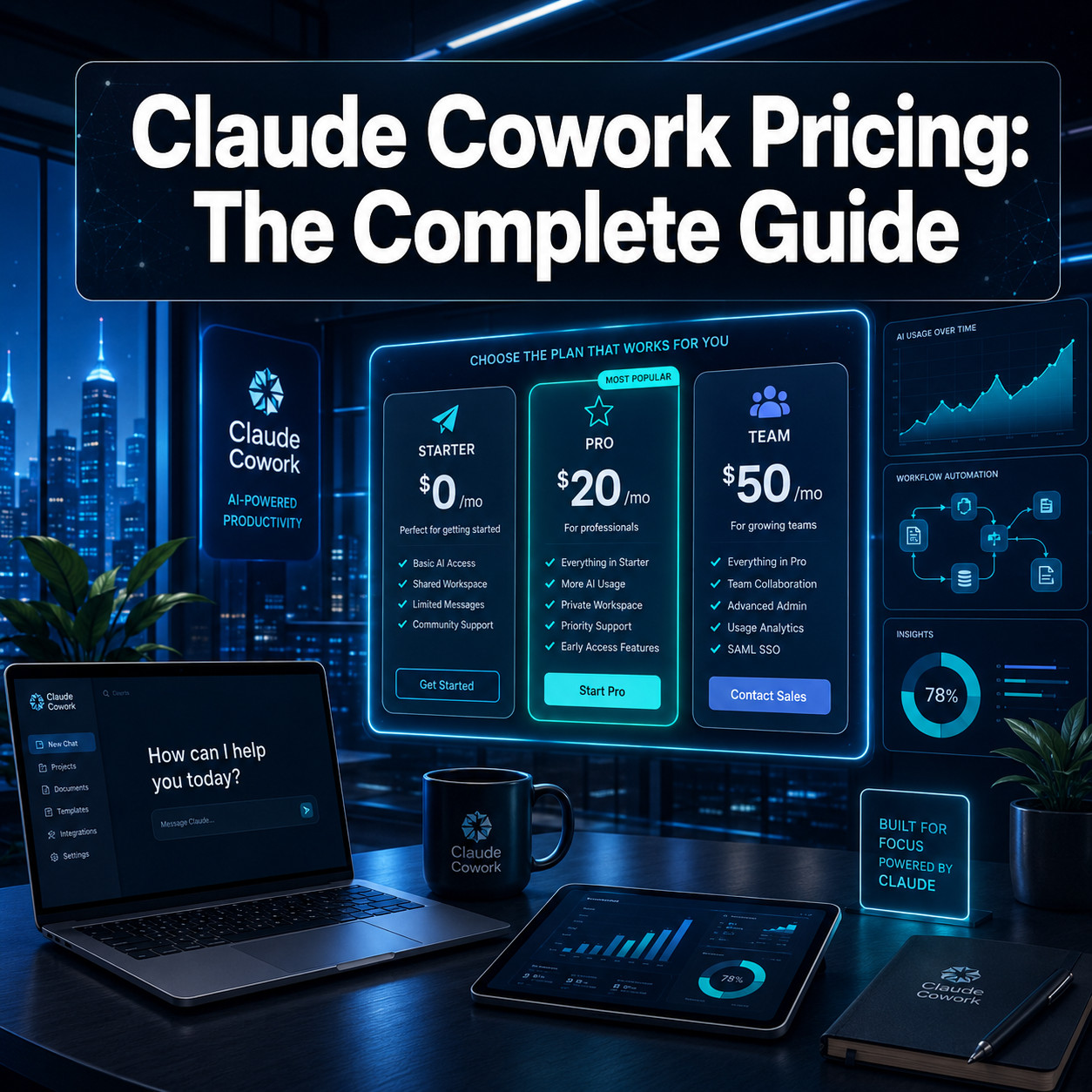 Decoding Claude Cowork Pricing: A Comprehensive Guide to Flexible Workspace Solutions