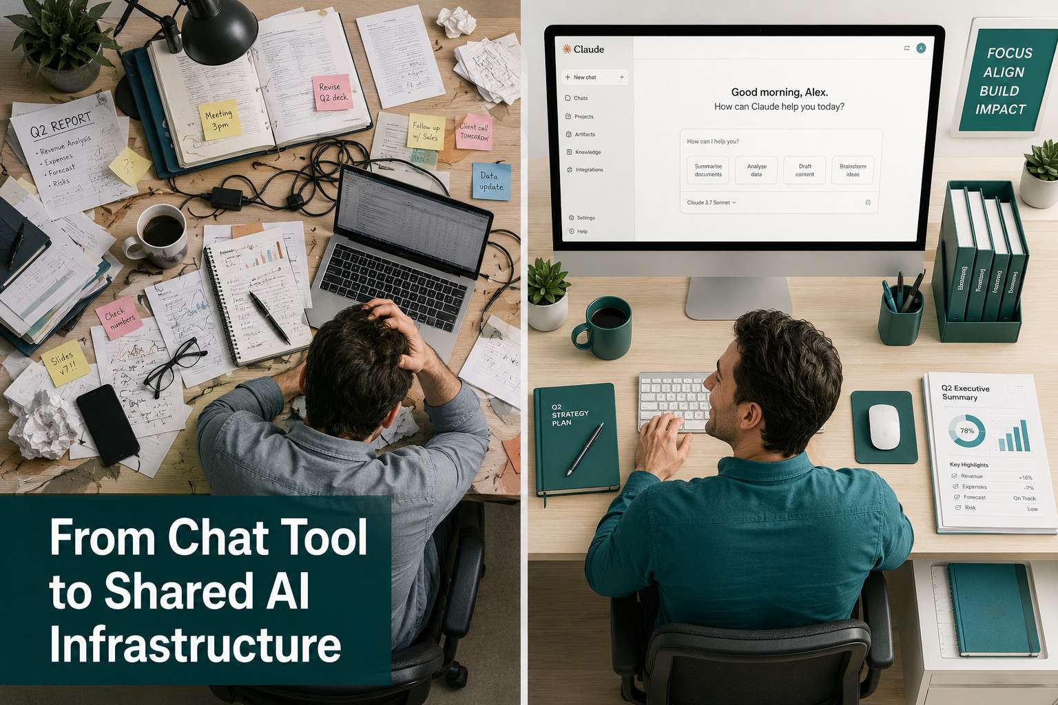 What Exactly Is Claude AI and How Does It Work in Shared Workspaces